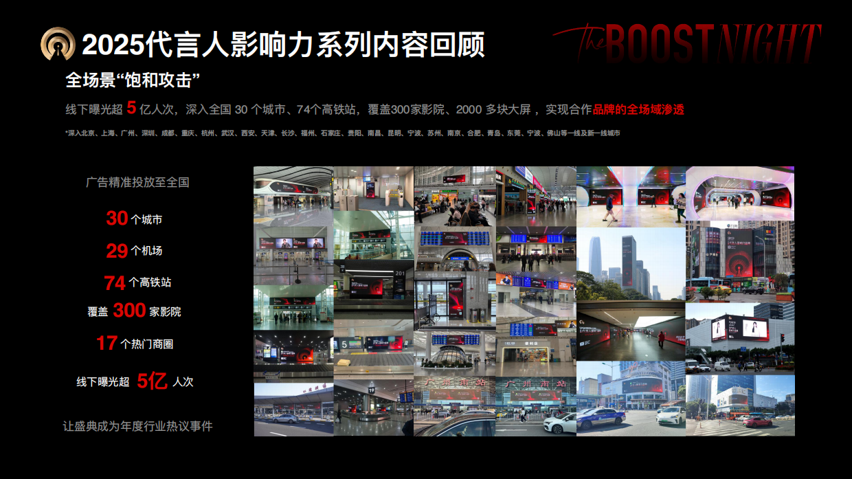 2026代言人影响力盛典项目方案.pdf_第5页