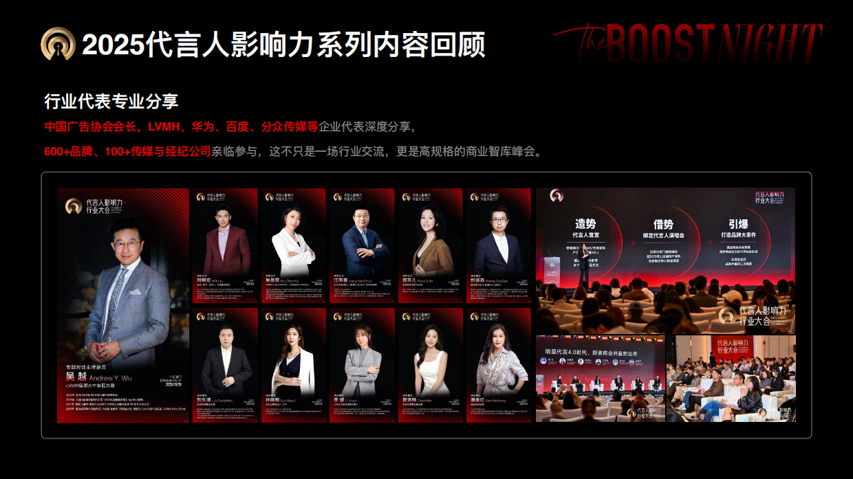 2026代言人影响力盛典项目方案.pdf_第6页
