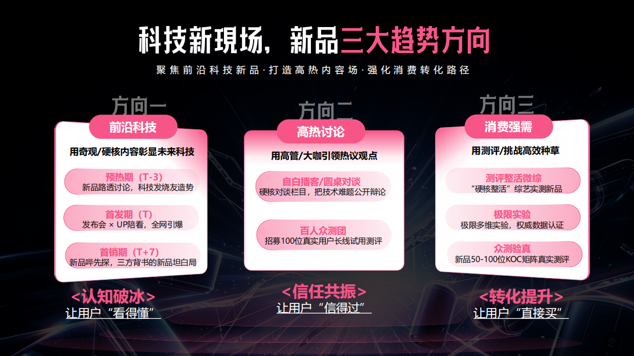 2026哔哩哔哩科技新现场招商通案.pdf_第9页