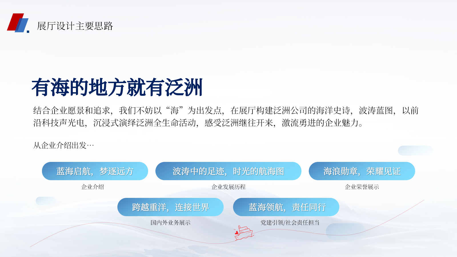 2026泛洲船务公司企业展厅设计思路策划沟通方案.pptx_第8页