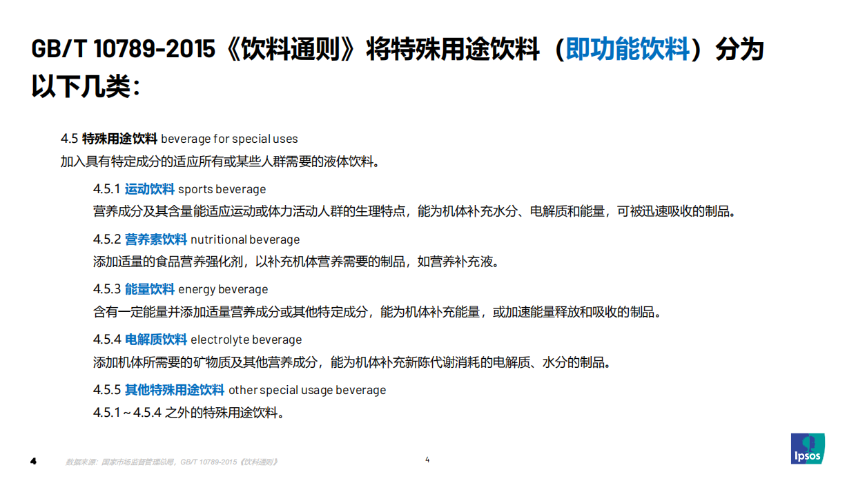 探索2026功能饮料趋势和机会-益普索.pdf_第4页
