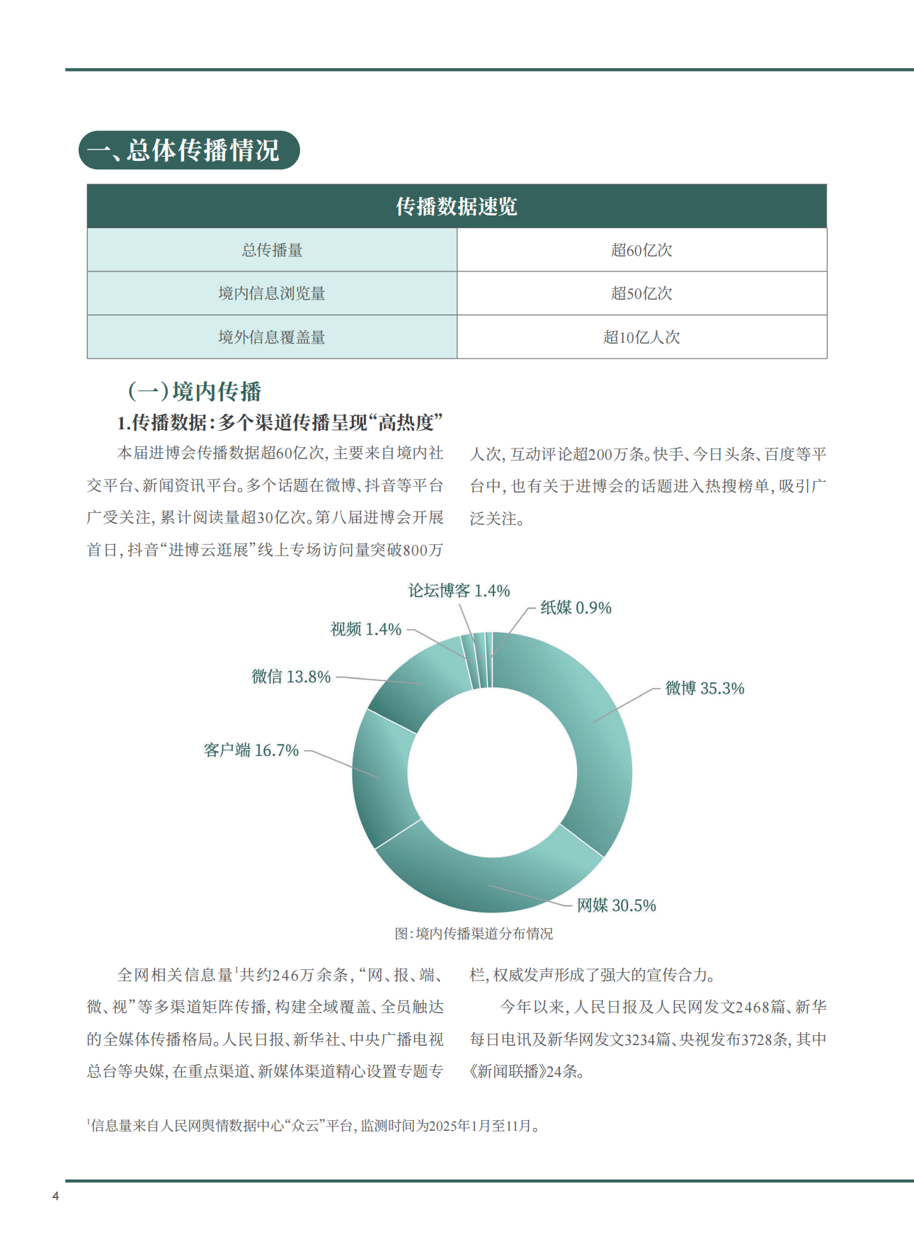 2026第八届中国国际进口博览会传播影响力报告.pdf_第6页