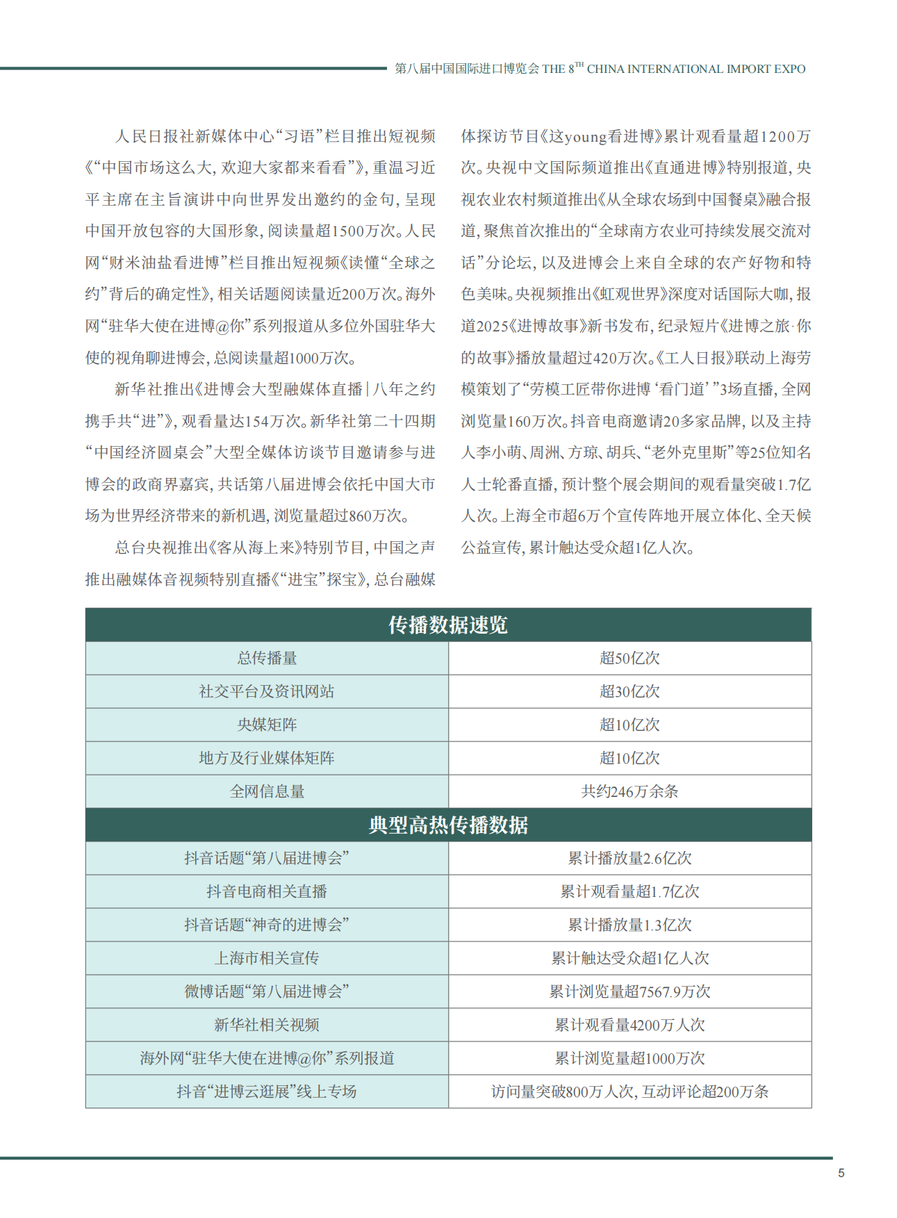 2026第八届中国国际进口博览会传播影响力报告.pdf_第7页