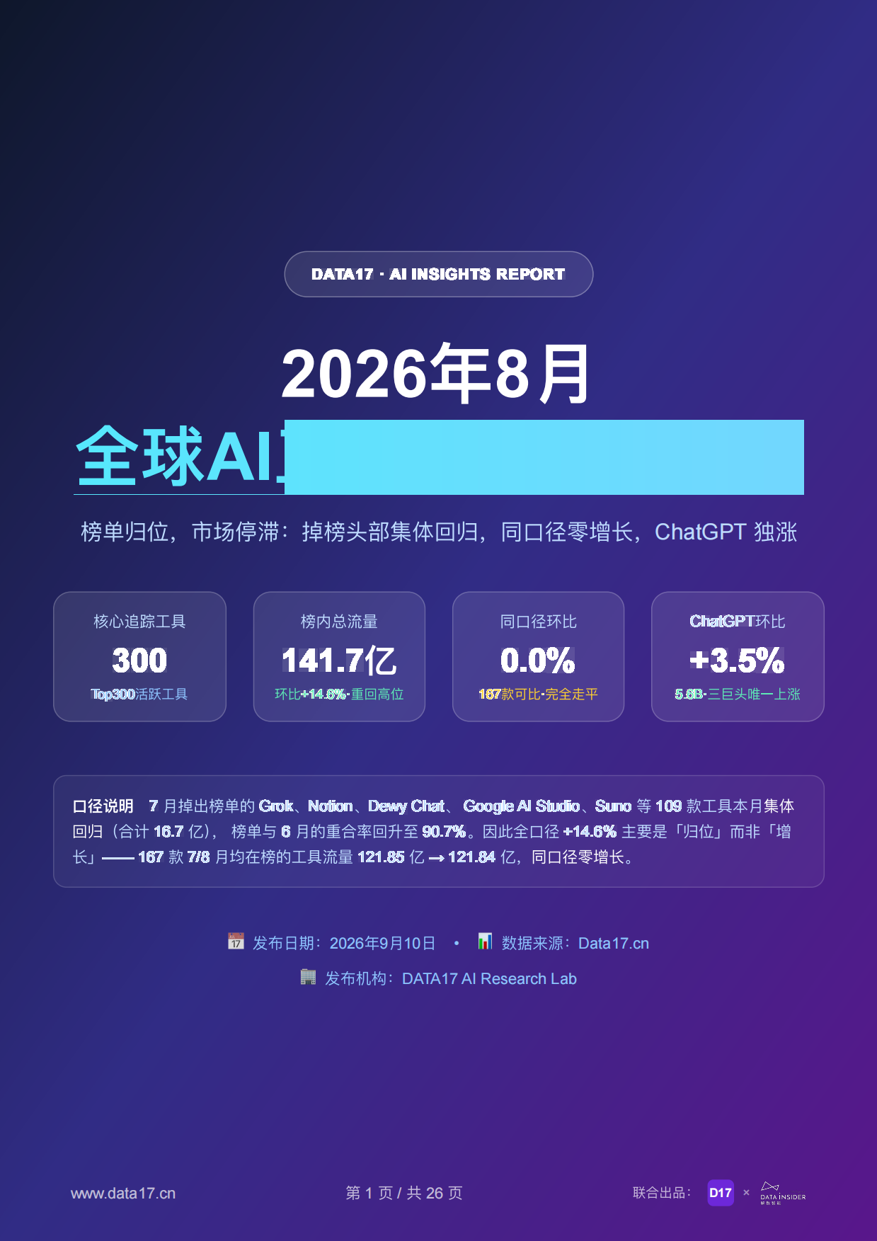2026 全球AI工具趋势洞察-data17.pdf