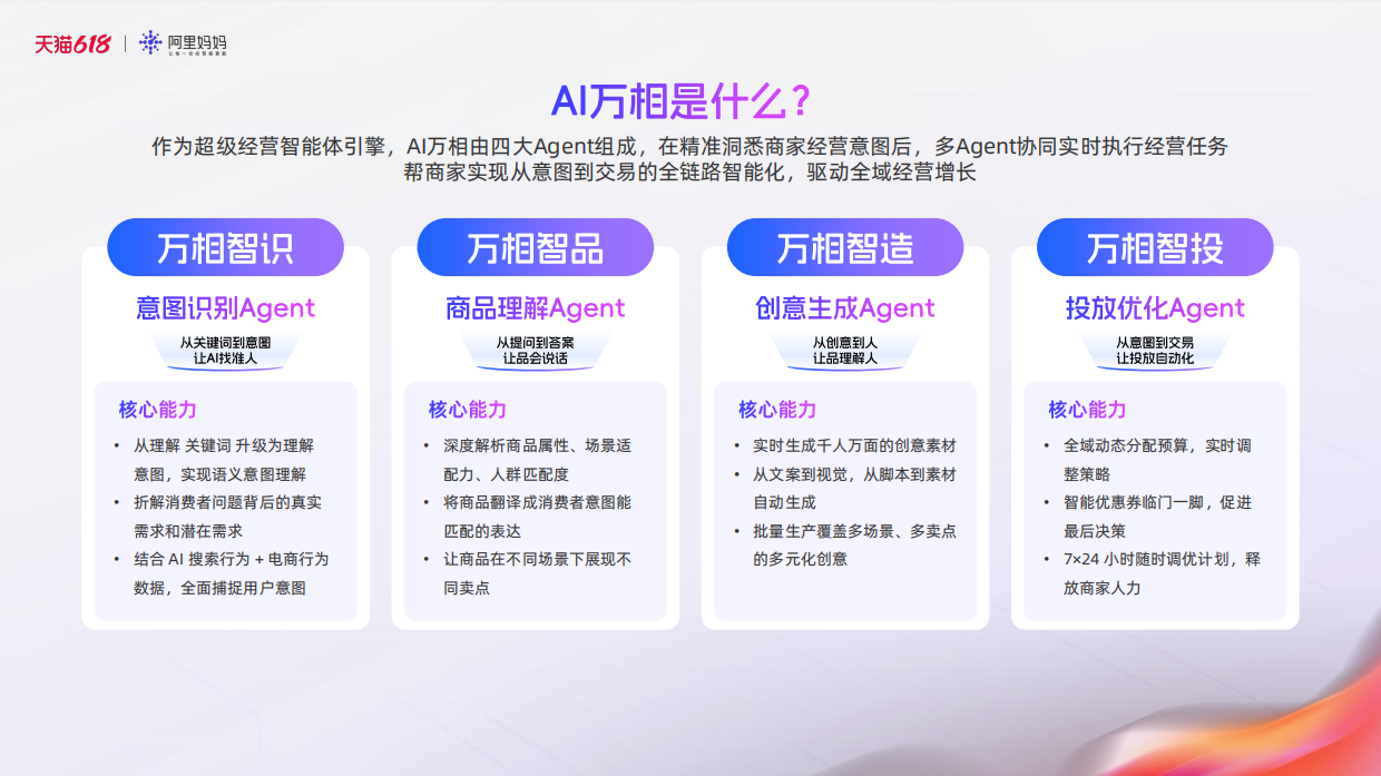 2026产品百问百科｜万相点睛-内容营销：AI深度理解内容，三维画像精准找人，帮你打开触达不到的新客维度.pdf_第2页