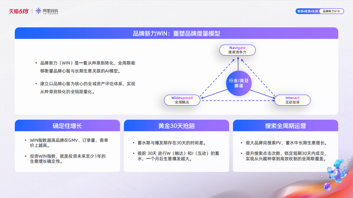 2026产品百问百科｜万相点睛-内容营销：AI深度理解内容，三维画像精准找人，帮你打开触达不到的新客维度.pdf_第6页