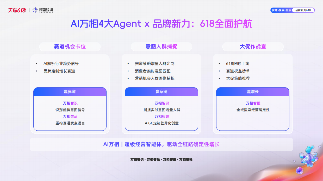 2026产品百问百科｜万相点睛-内容营销：AI深度理解内容，三维画像精准找人，帮你打开触达不到的新客维度.pdf_第7页