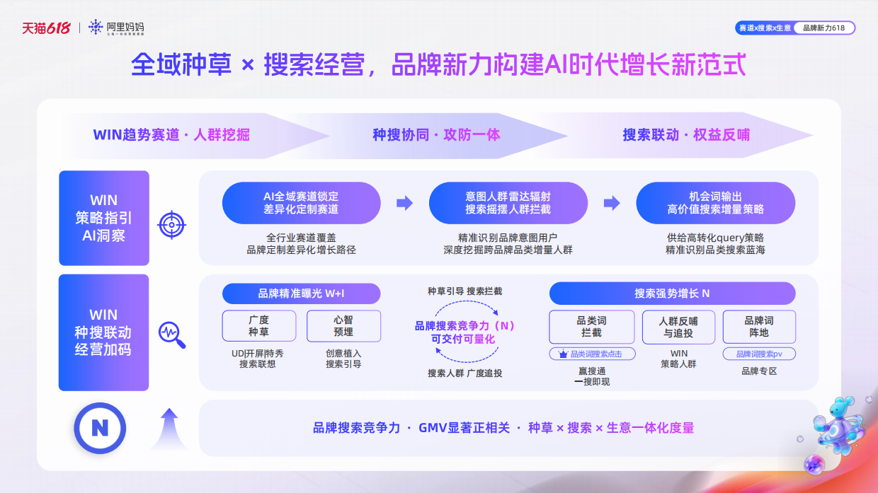 2026产品百问百科｜万相点睛-内容营销：AI深度理解内容，三维画像精准找人，帮你打开触达不到的新客维度.pdf_第8页