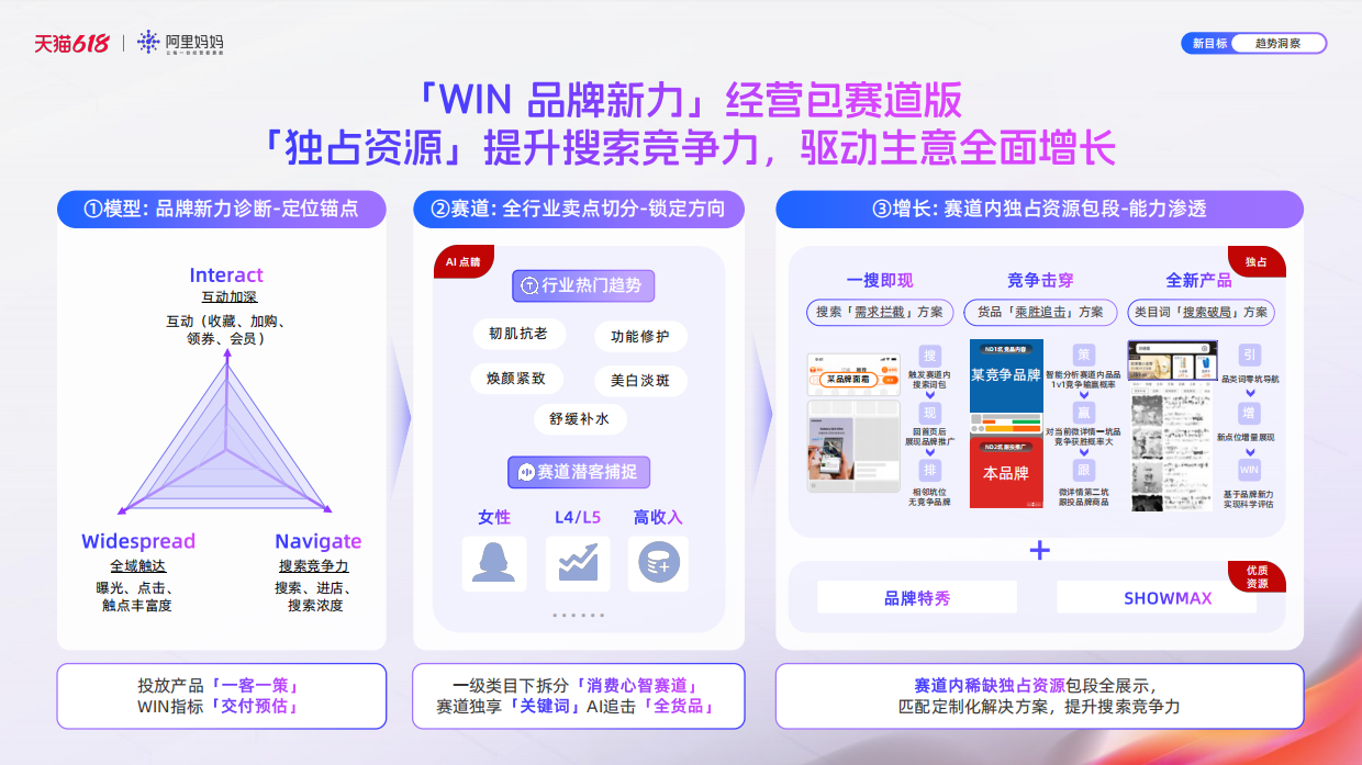 2026产品百问百科｜万相点睛-内容营销：AI深度理解内容，三维画像精准找人，帮你打开触达不到的新客维度.pdf_第9页