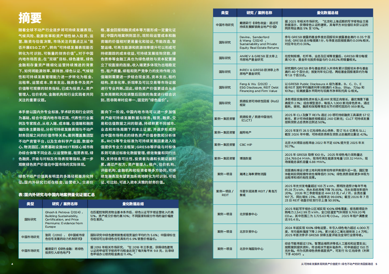 2026从可持续发展表现到资产价值提升绿色不动产的财务回报路径行业案例研究手册征求意见稿.pdf_第3页