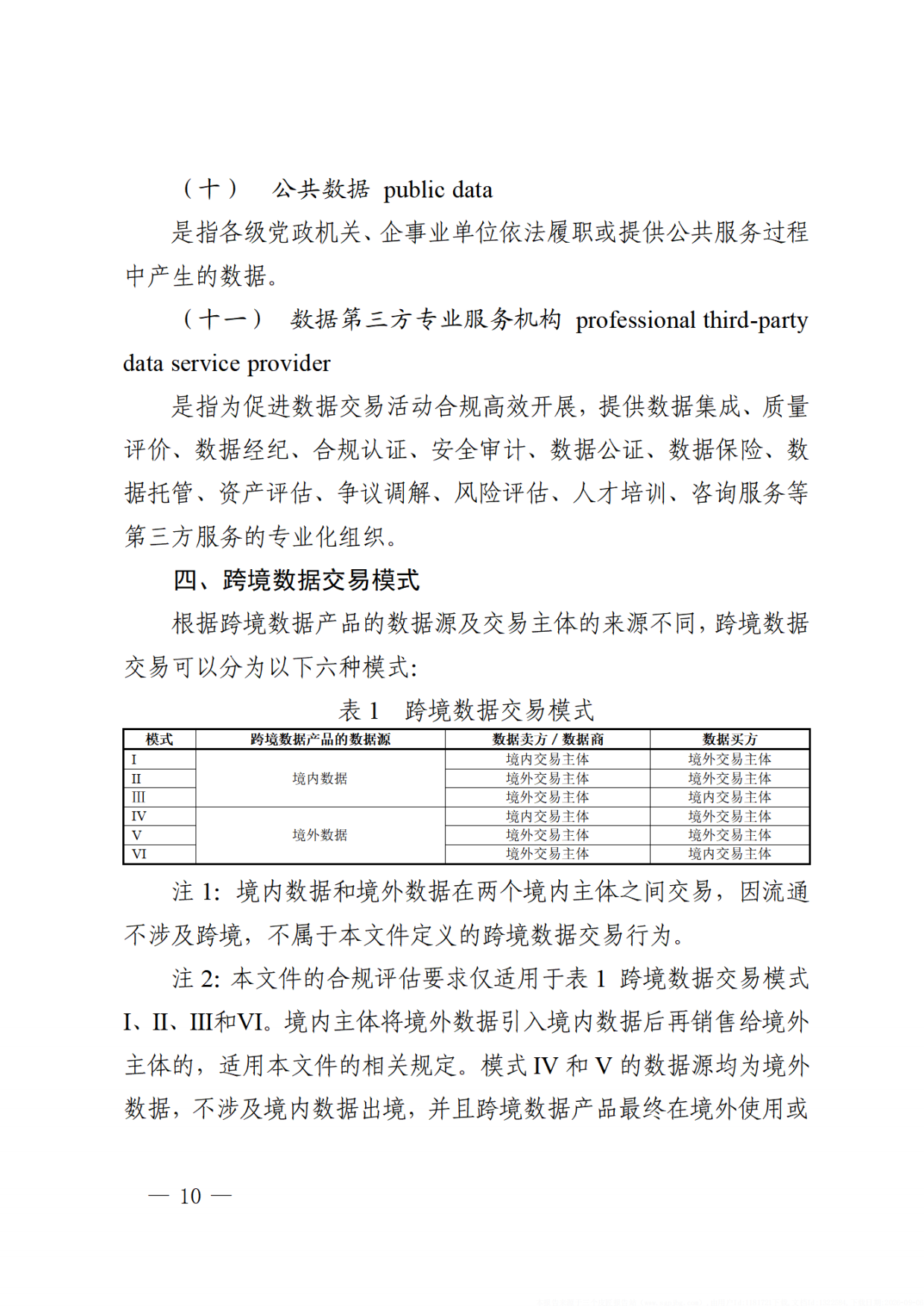 2026跨境数据交易合规评估指引.pdf_第10页