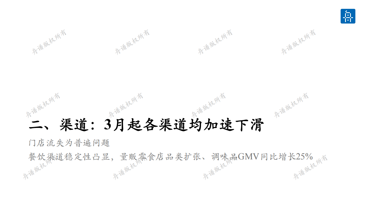 2026年调味品线下市场洞察白皮书-舟谱.pdf_第8页