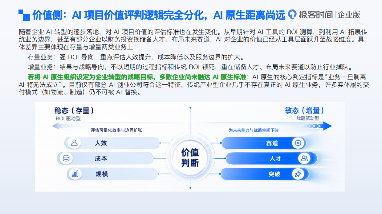 2026年中国企业AI转型洞察报告-极客邦科技双数研究院.pdf_第10页