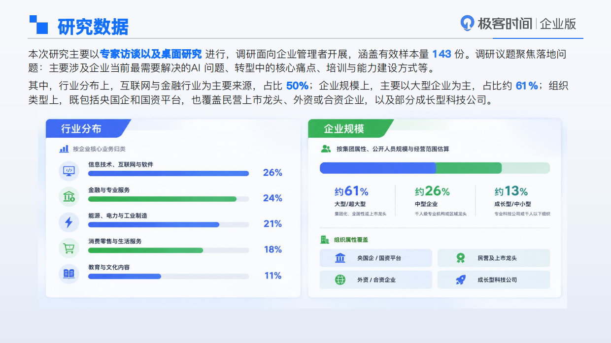 2026年中国企业AI转型洞察报告-极客邦科技双数研究院.pdf_第2页
