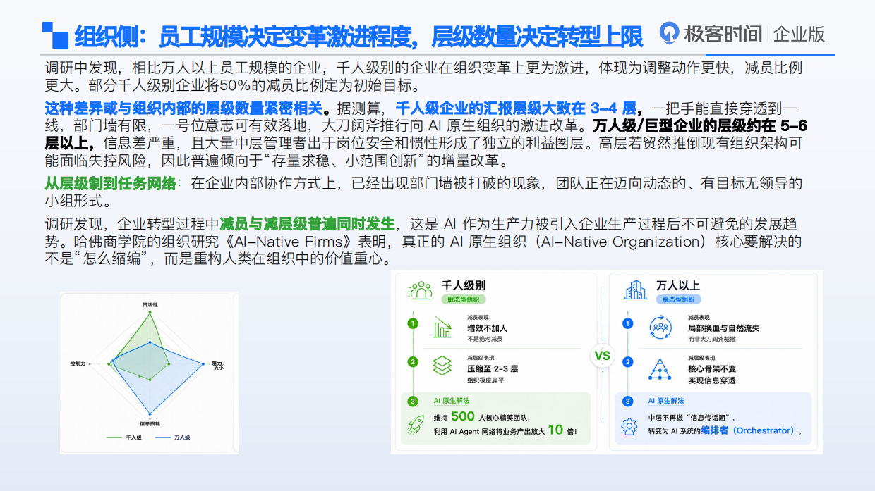 2026年中国企业AI转型洞察报告-极客邦科技双数研究院.pdf_第9页