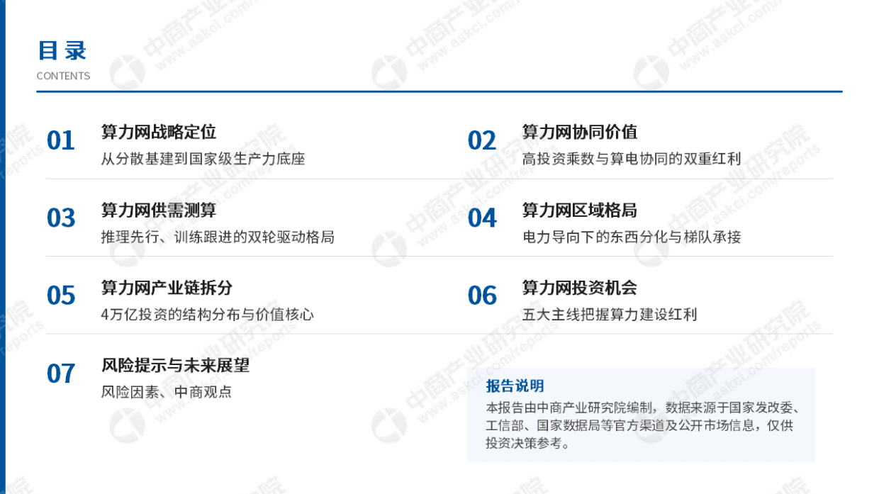 2026年中国算力网建设投资机会研究报告-中商产业研究院.pdf_第3页
