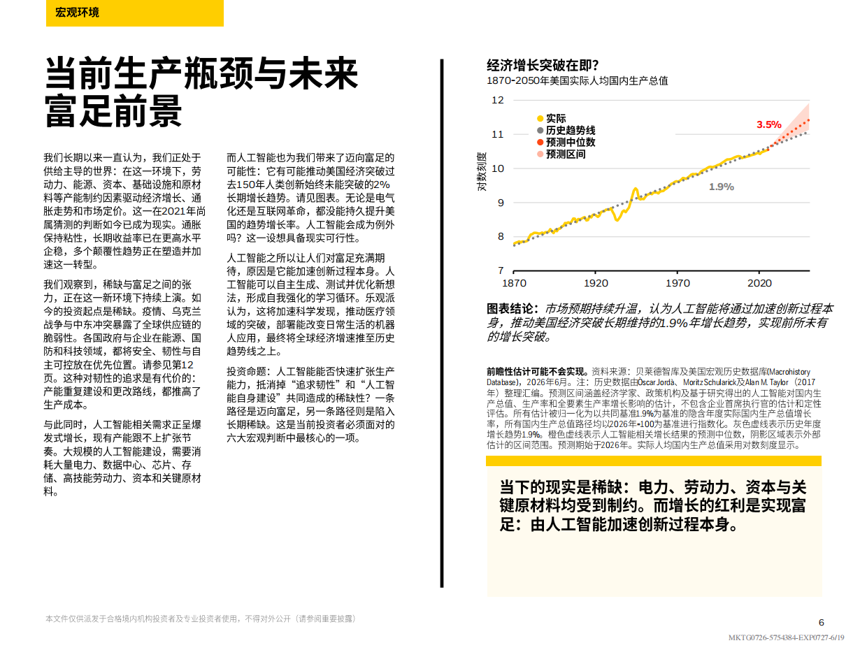 2026年中全球投资展望报告-破稀缺之困赴富足之途-贝莱德.pdf_第6页