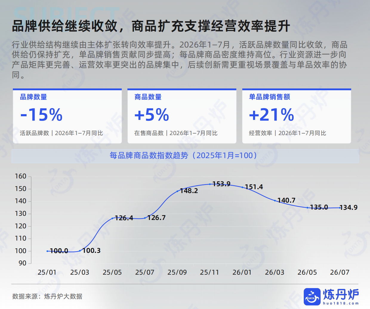 2026饮料行业场景化趋势洞察-炼丹炉.pdf_第6页