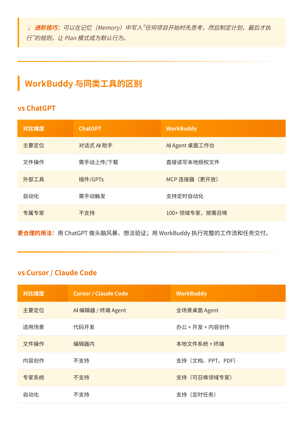 2026WorkBuddy入门手册橙皮书-从安装到自动化全链路系统指南.pdf_第7页