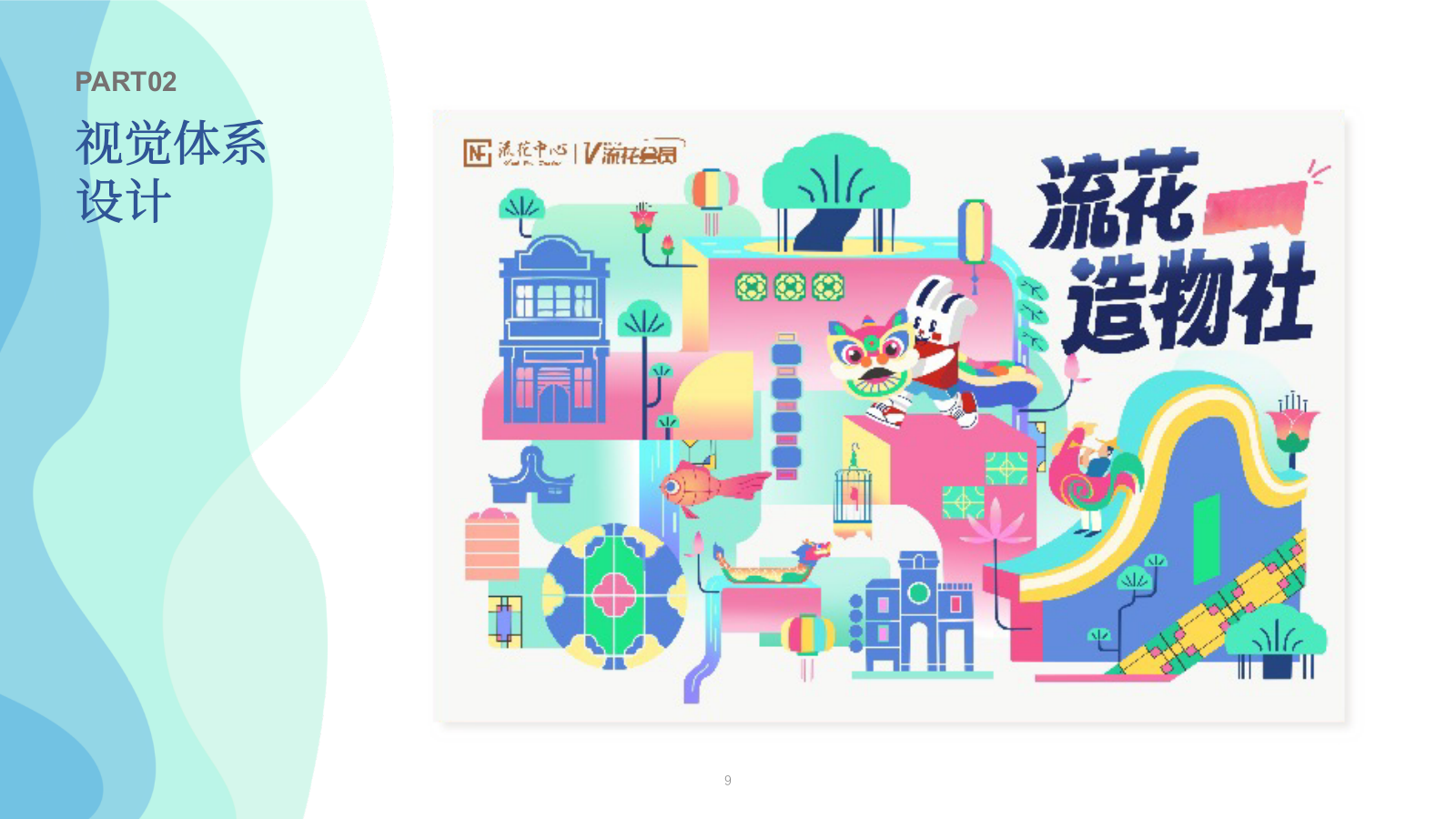 2026商业购物中心会员社群活动服务方案.pptx_第9页