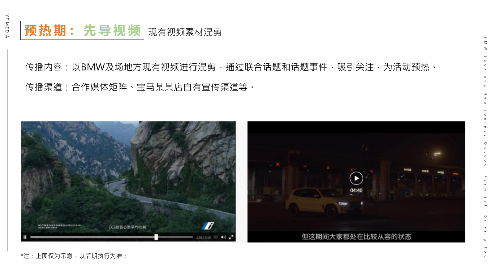 2026“驾趣于心 桑田拾秋”汽车品牌新享之旅户外农场自驾游活动.pptx_第10页