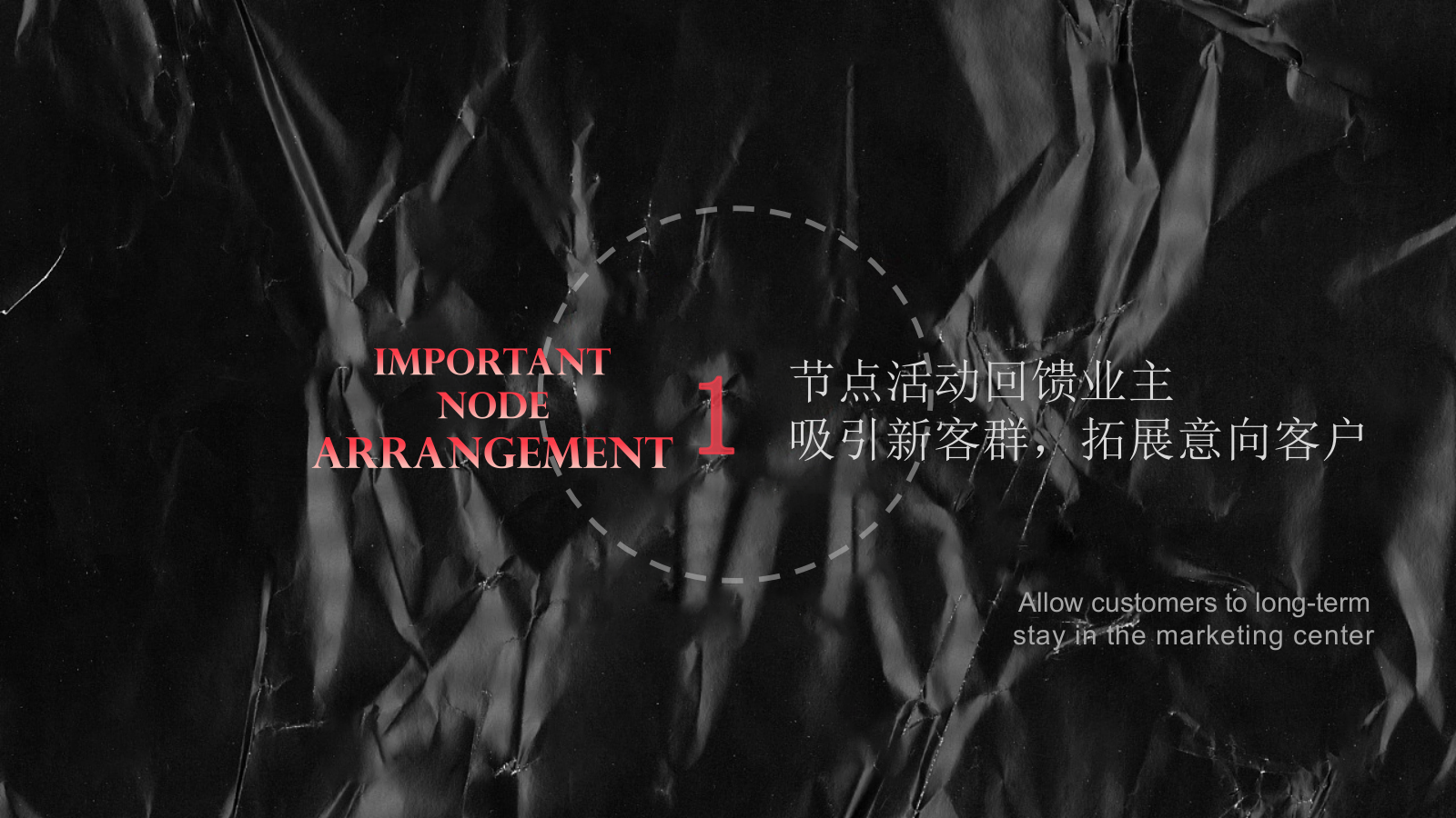 2026生活造趣节秋季暖场手作手工活动方案.pptx_第3页