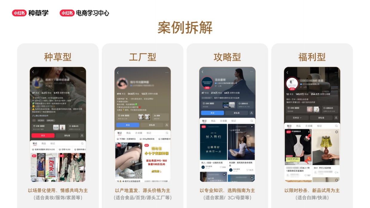 2026小红书账号定位：我要服务什么客群？.pdf_第3页
