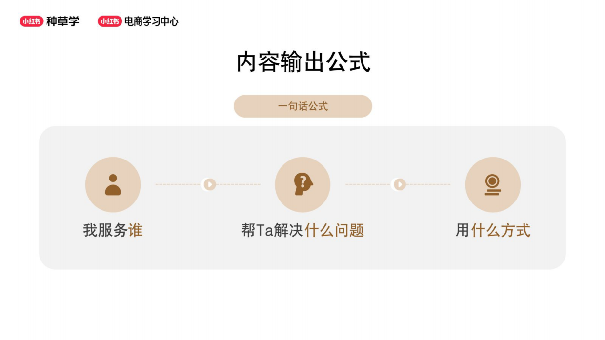2026小红书账号定位：我要服务什么客群？.pdf_第6页