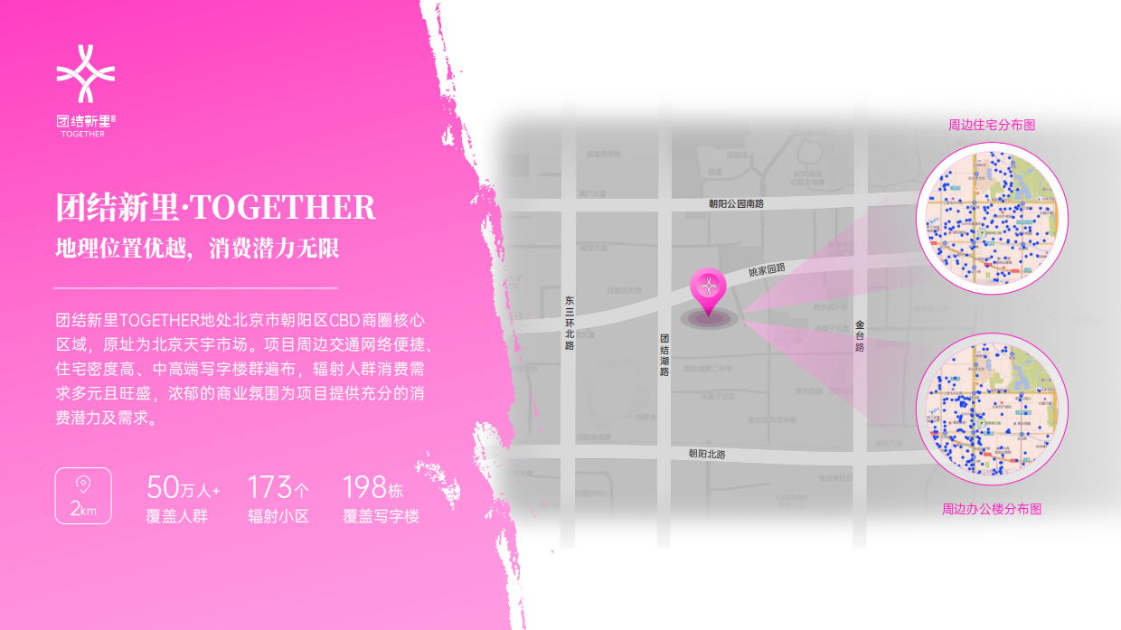 北京团结新里·TOGETHER-项目介绍招商手册.pdf_第4页