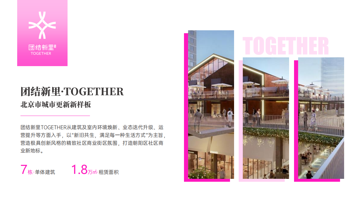 北京团结新里·TOGETHER-项目介绍招商手册.pdf_第5页