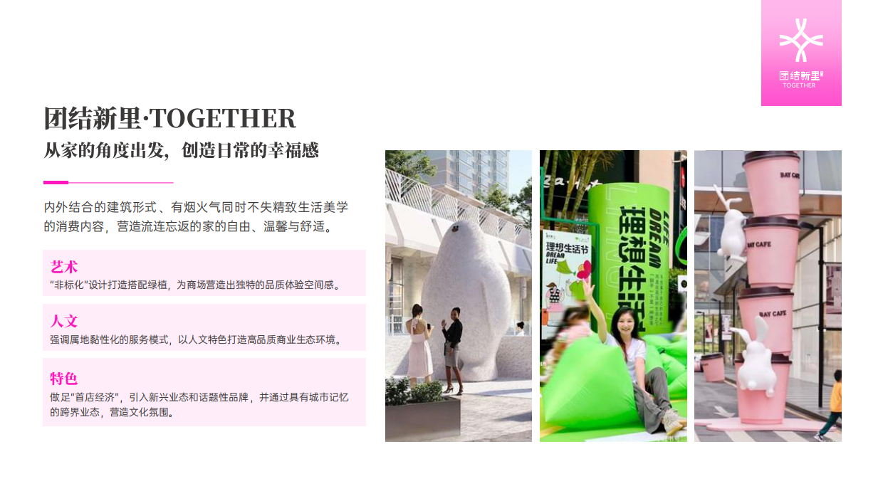 北京团结新里·TOGETHER-项目介绍招商手册.pdf_第8页