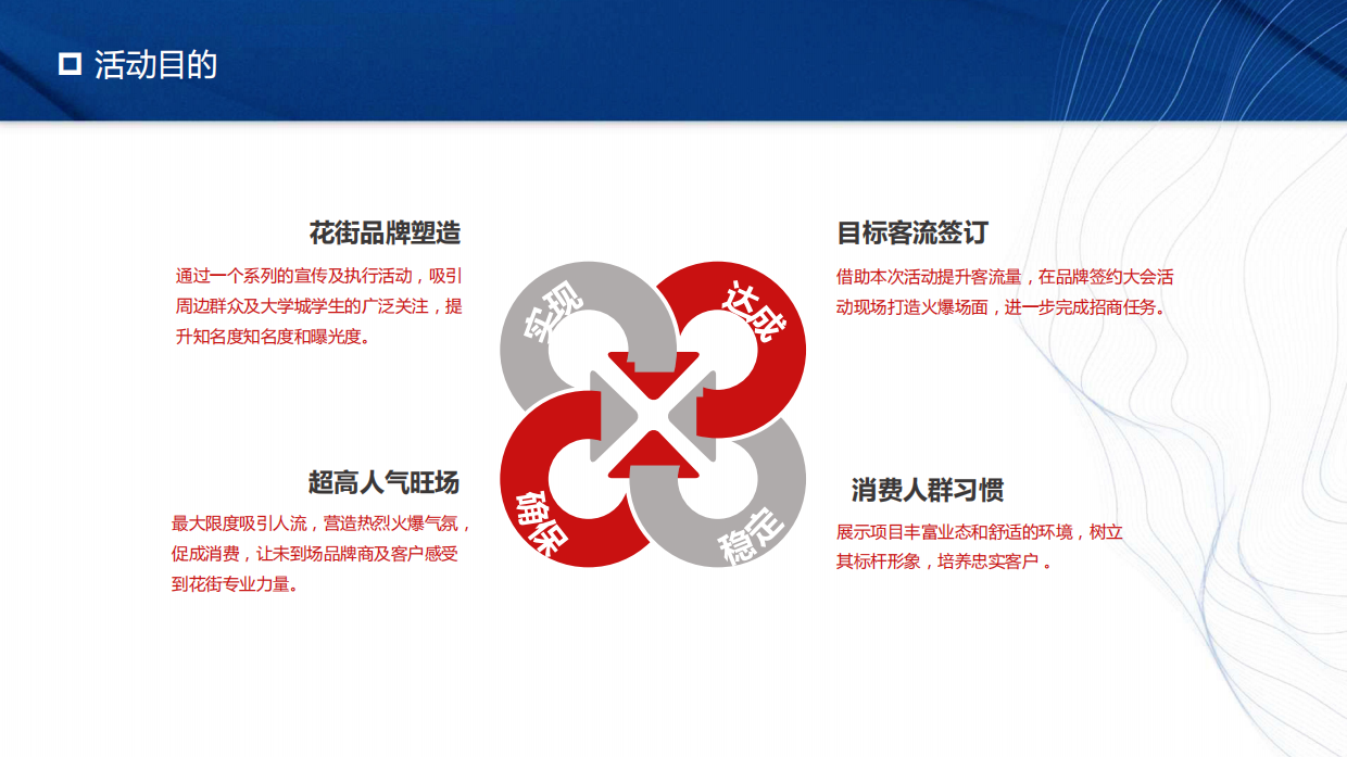 悦和花街招商签约大会暨首届潮流文化节活动方案.pdf_第5页