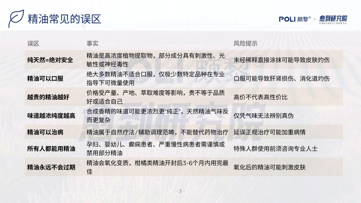 2026精油疗愈蓝皮书-颇黎&愈到研究院.pdf_第3页