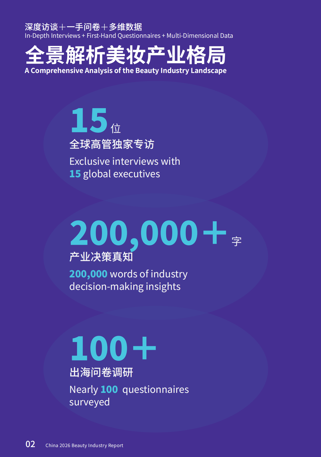 2026中国美妆产业发展白皮书（中英）-WWD.pdf_第4页
