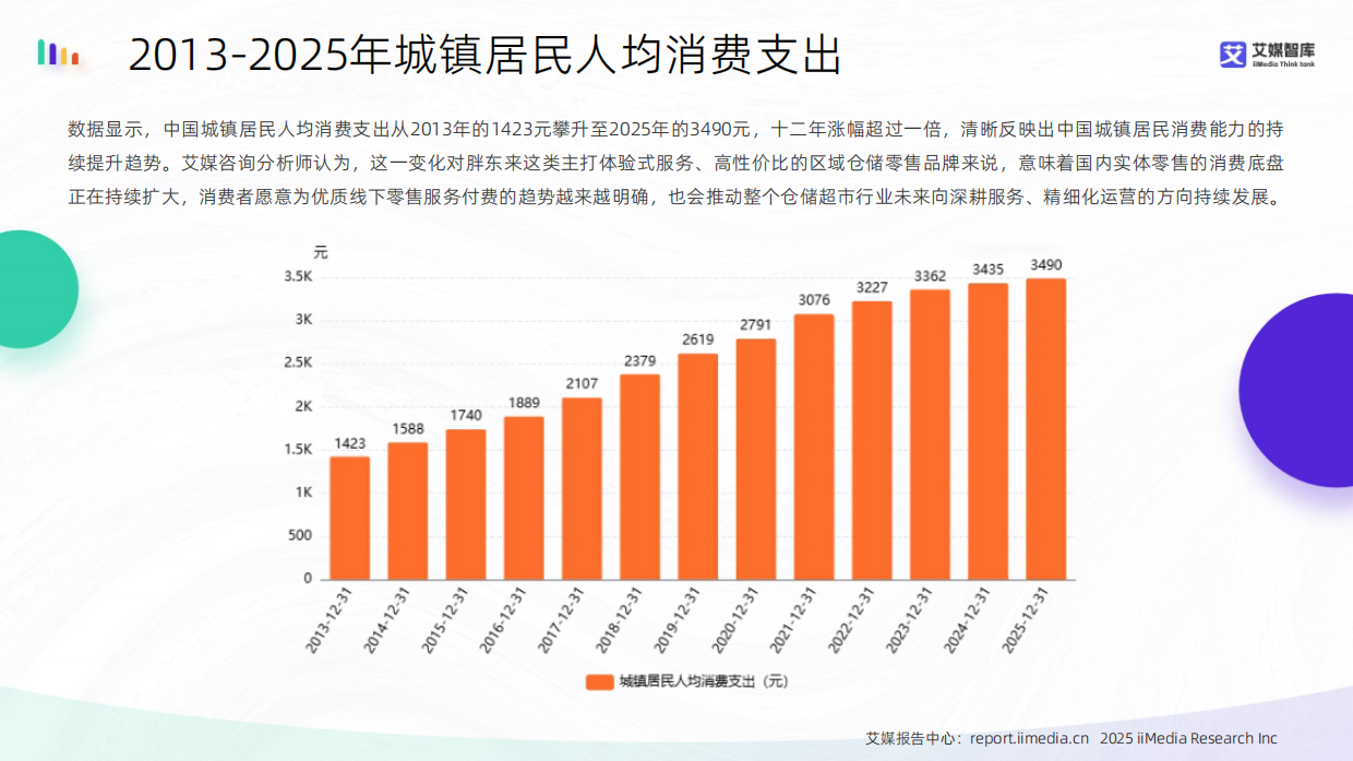2025-2026年中国胖东来超市消费行为调研数据-艾媒智库.pdf_第8页