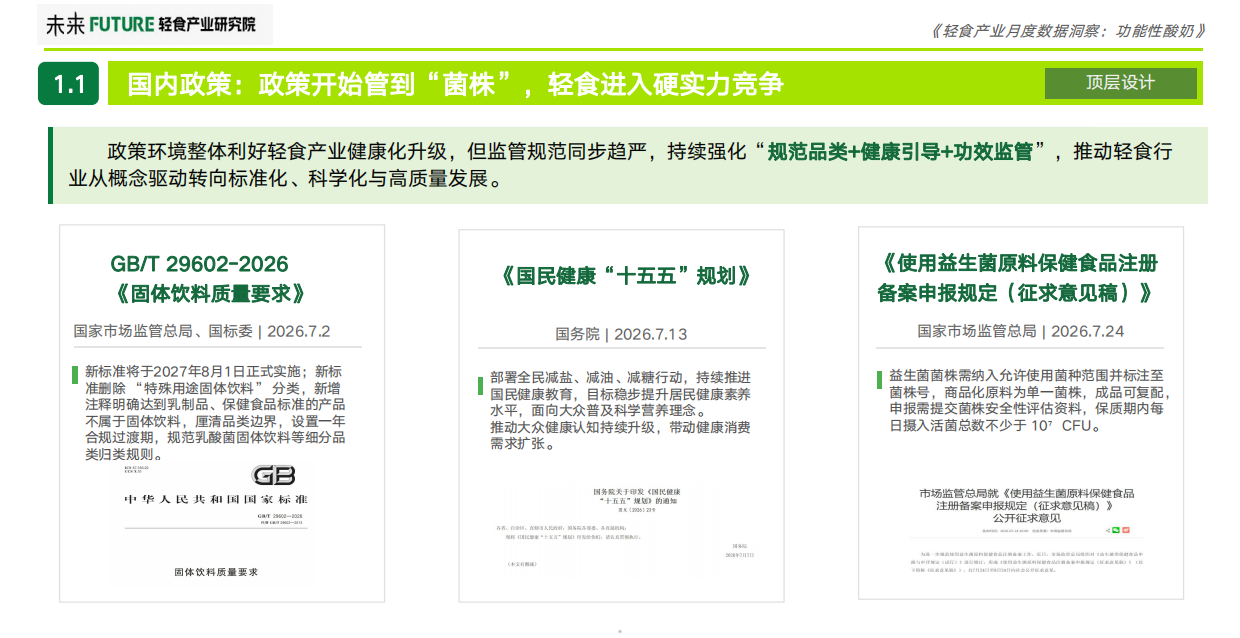 2026年7月轻食产业月度数据洞察报告：功能性酸奶-未来轻食产业研究院.pdf_第5页