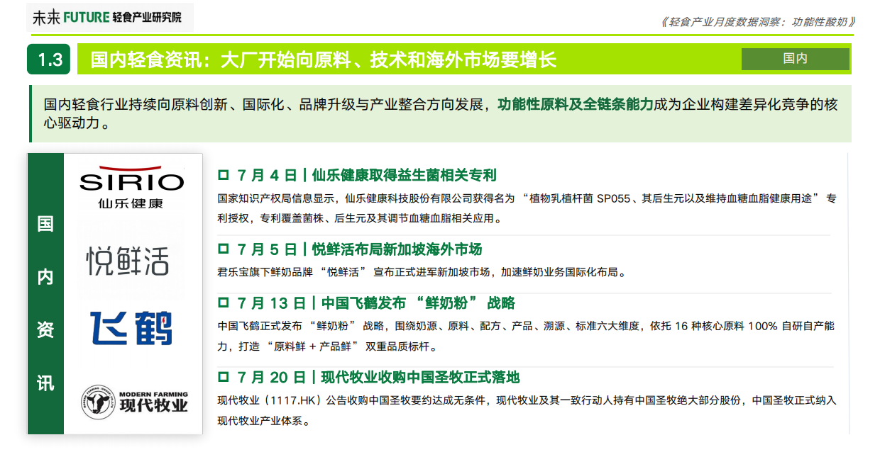 2026年7月轻食产业月度数据洞察报告：功能性酸奶-未来轻食产业研究院.pdf_第7页