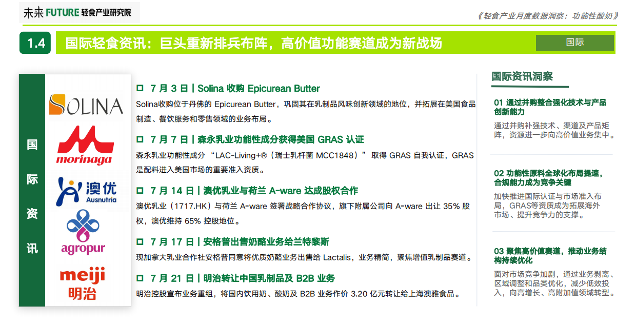 2026年7月轻食产业月度数据洞察报告：功能性酸奶-未来轻食产业研究院.pdf_第8页