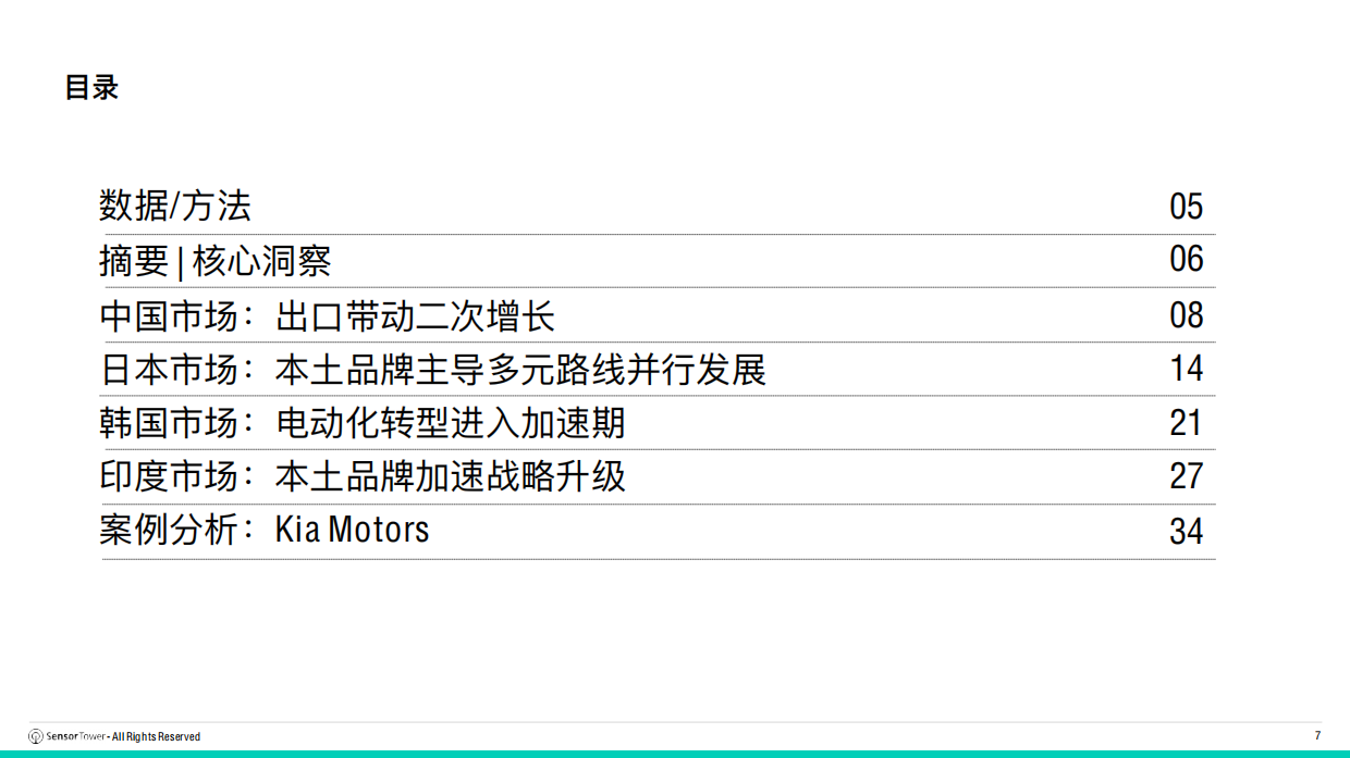 2026年全球汽车行业趋势洞察-Sensor Tower.pdf_第7页