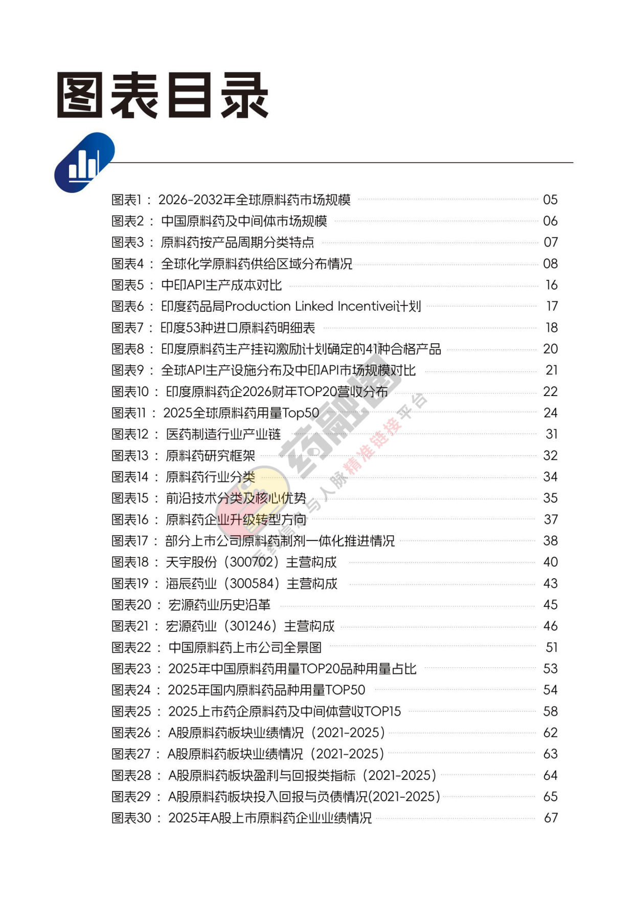 2026年中国原料药行业发展白皮书-药融圈.pdf_第4页