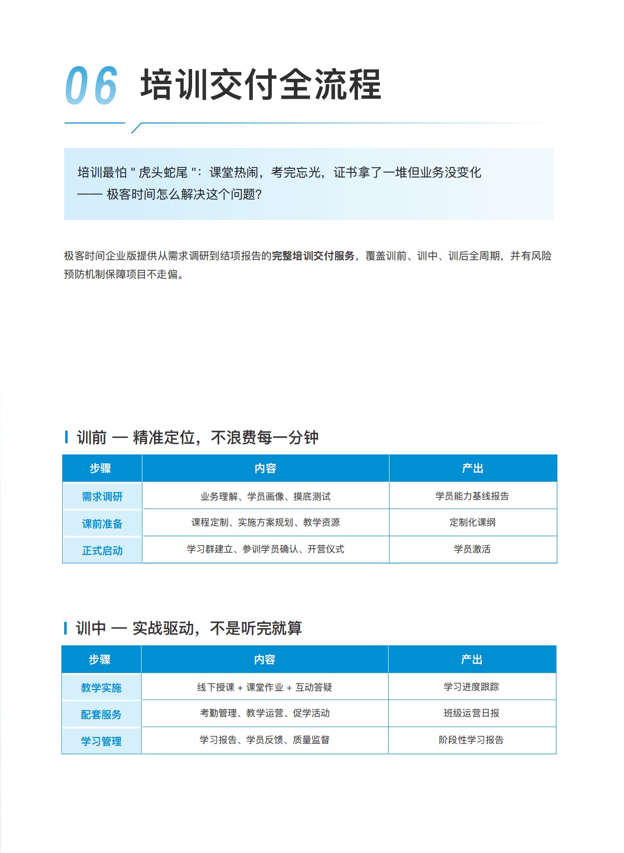 2026企业级AI人才培养与认证解决方案-极客时间.pdf_第10页
