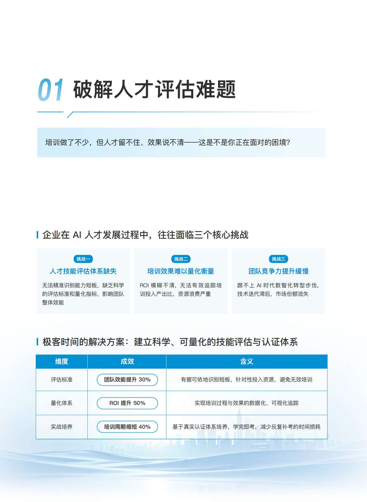 2026企业级AI人才培养与认证解决方案-极客时间.pdf_第2页