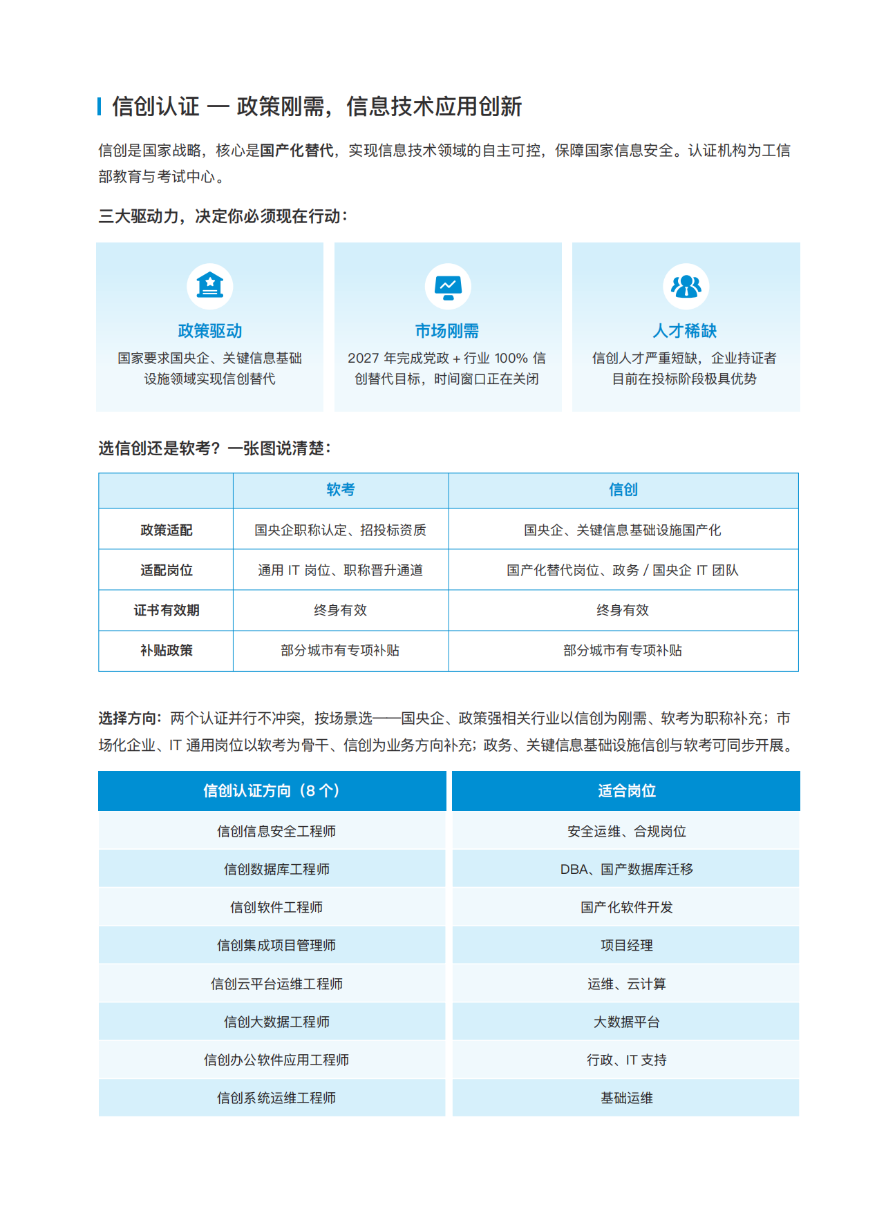 2026企业级AI人才培养与认证解决方案-极客时间.pdf_第5页