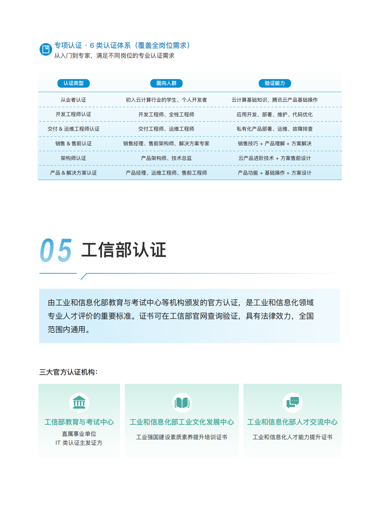 2026企业级AI人才培养与认证解决方案-极客时间.pdf_第8页