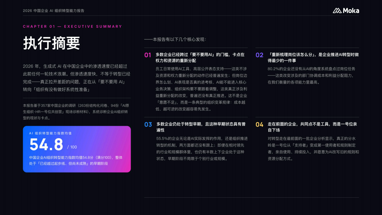 2026中国企业AI组织转型能力报告-moka.pdf_第3页