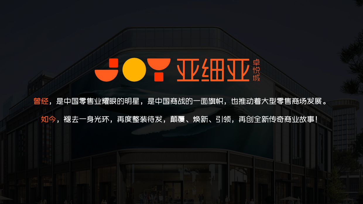 2023亚细亚卓悦城购物中心重装开业活动方案.pdf_第4页