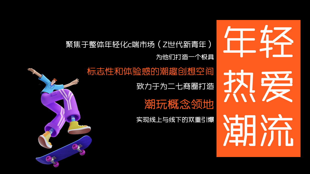 2023亚细亚卓悦城购物中心重装开业活动方案.pdf_第7页
