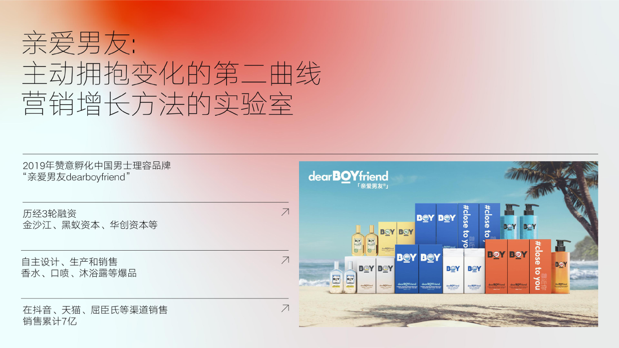 2026头部创意代理商赞意公司简介.pdf_第3页