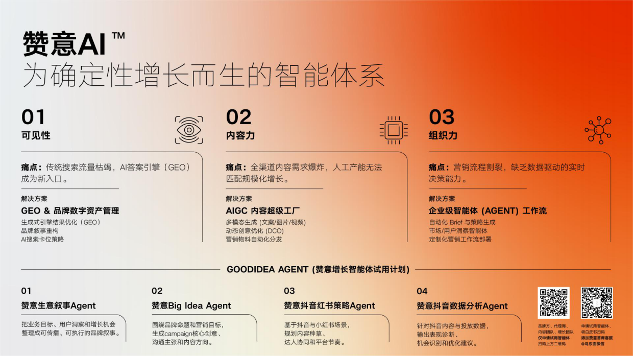 2026头部创意代理商赞意公司简介.pdf_第8页