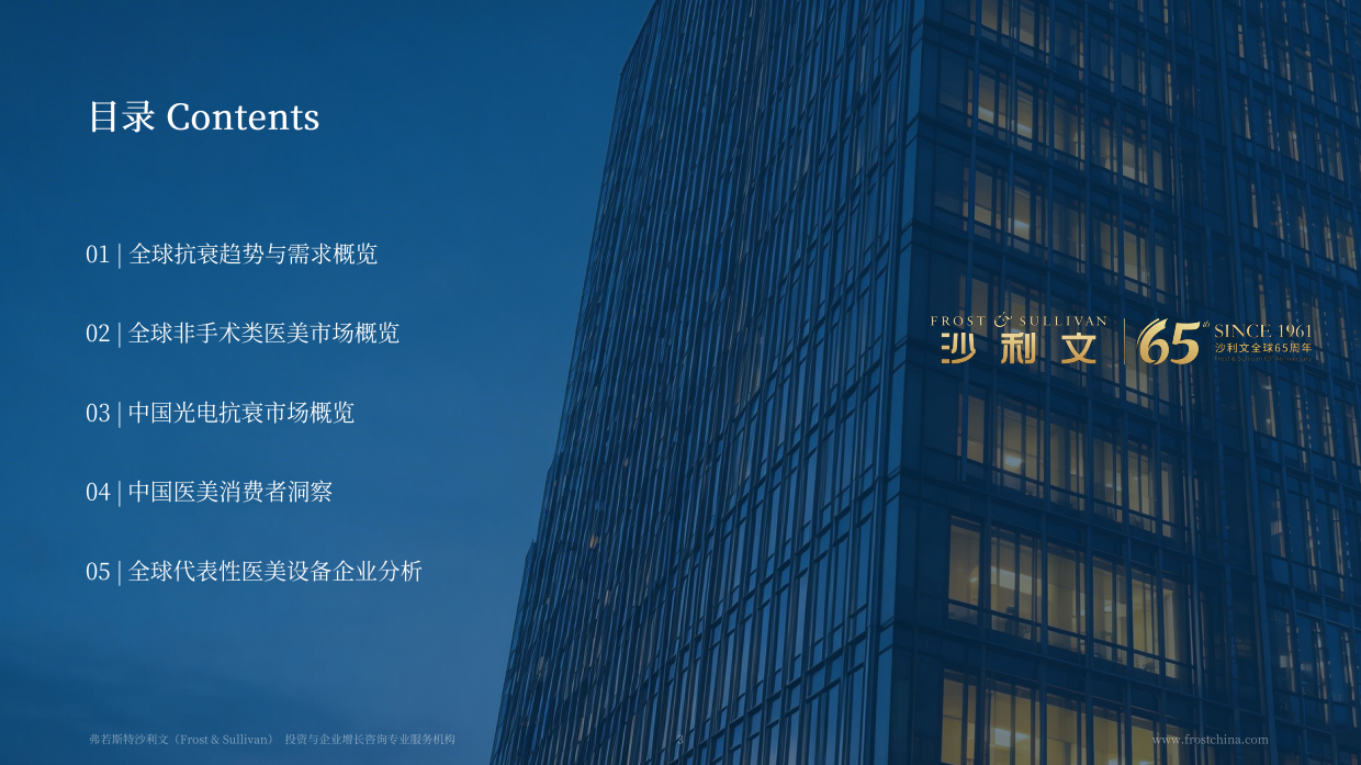 2026年全球医美行业光电抗衰专题白皮书-沙利文.pdf_第3页
